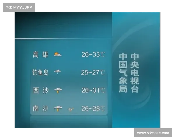 体育品牌传播与气象信息服务结合创新